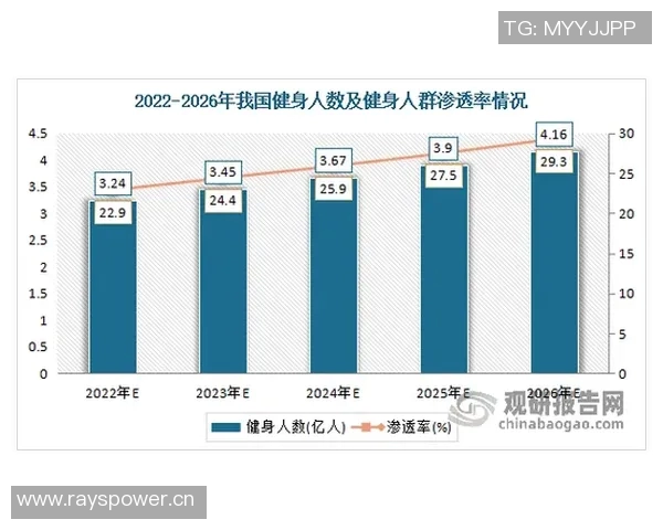 探索btv6的未来发展潜力与技术创新对行业的影响分析 探索btv6的未来发展潜力与技术创新对行业的影响分析