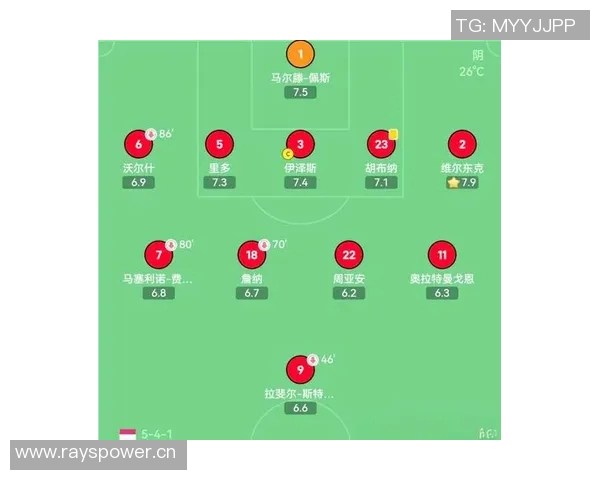 海德堡与波斯光荣的激烈对决揭示足球战术与团队精神的完美结合